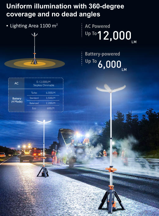 12000 lm Petal Light,Tower Portable petal tripod construction site/work light